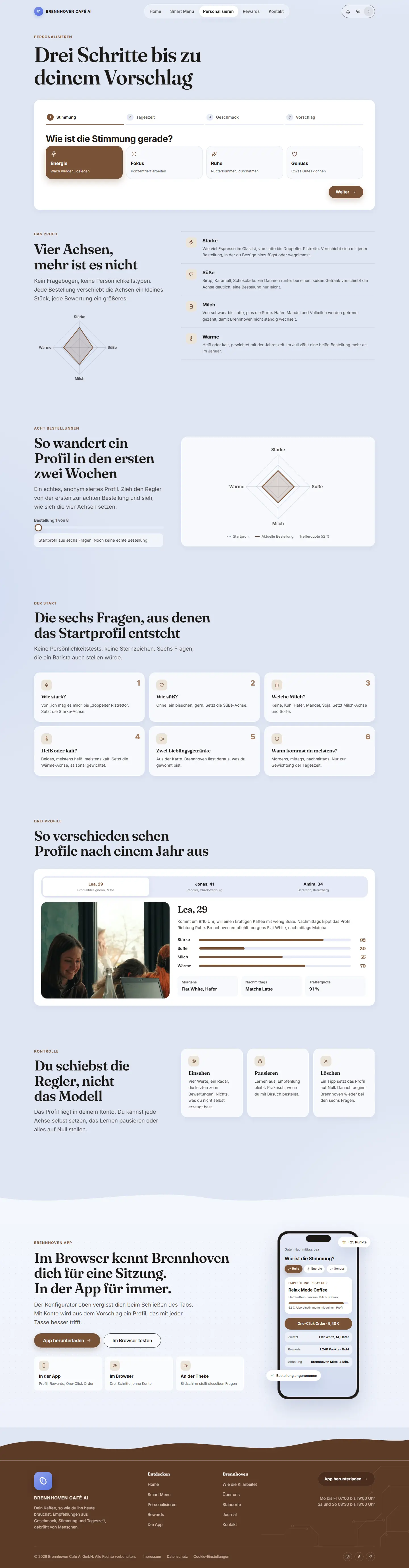 Drei Schritte, ein Vorschlag des Templates Brennhoven