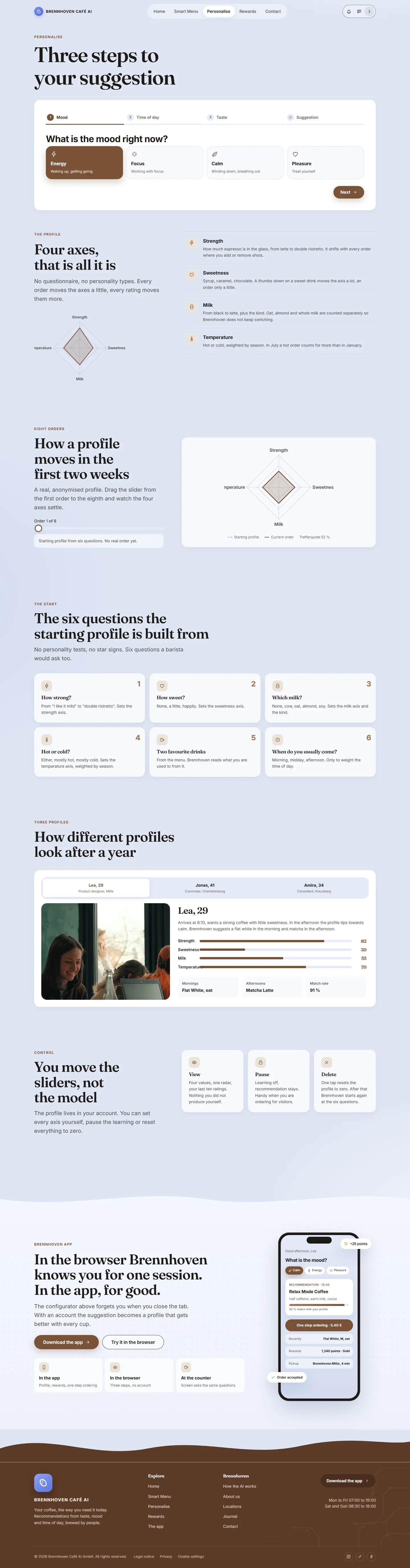 Personalise page of the Brennhoven template with the three step configurator