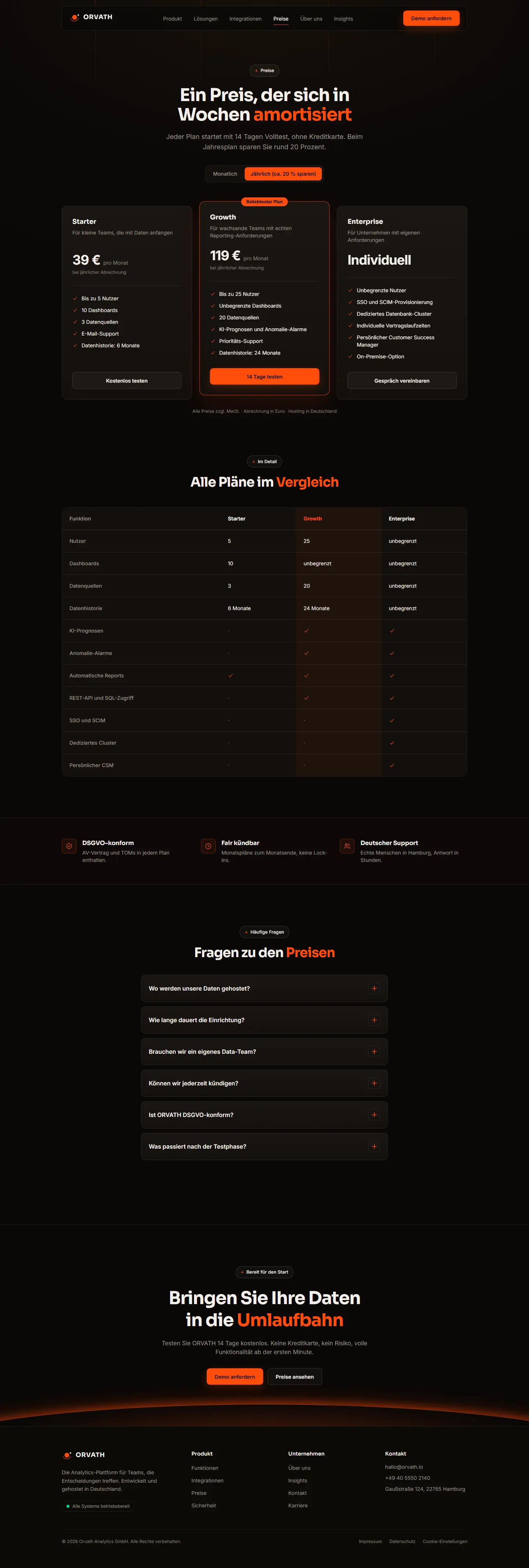 Weitere Unterseite des Templates Orvath