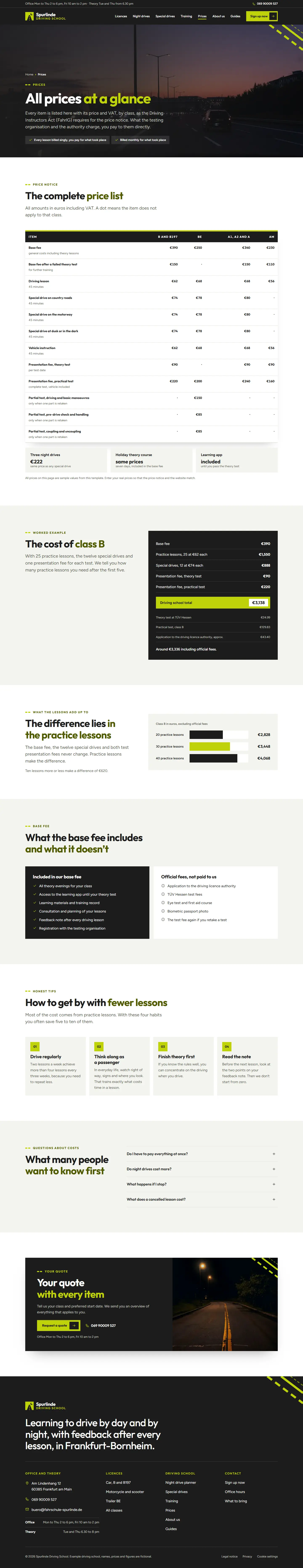 Prices, subpage of the Spurlinde template