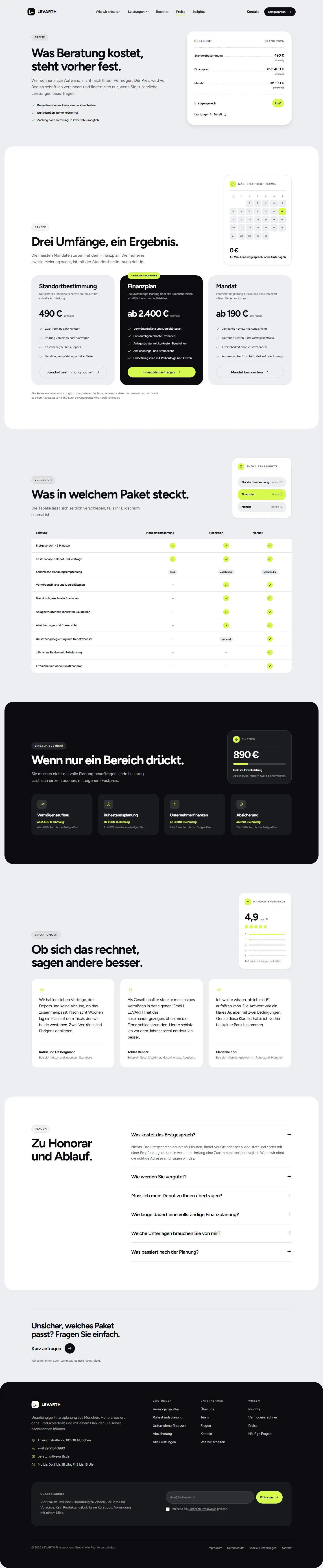 Weitere Unterseite des Templates Levarth