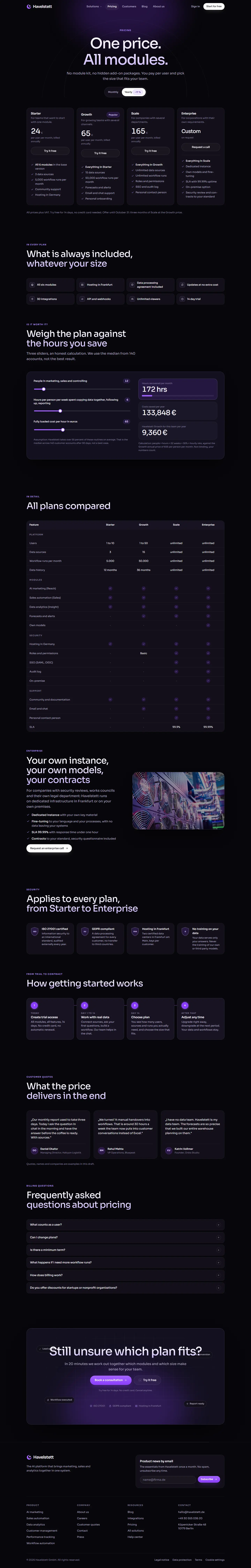 Pricing, subpage of the Havelstett template