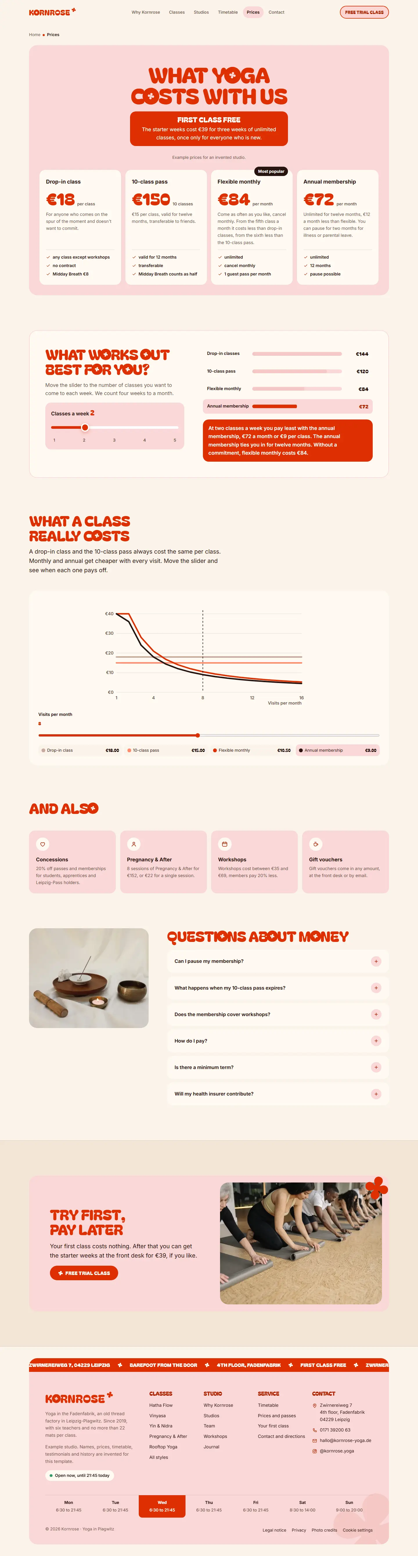 Prices, subpage of the Kornrose template