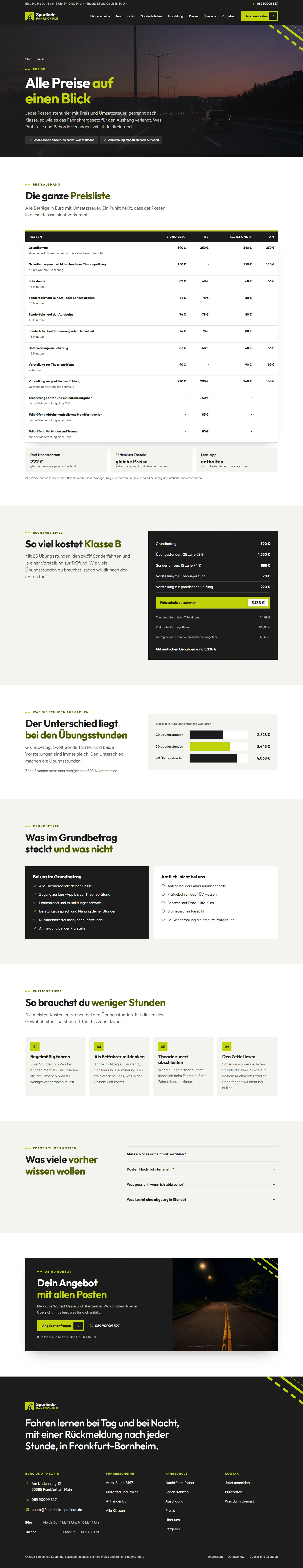 Preise, Unterseite des Templates Spurlinde