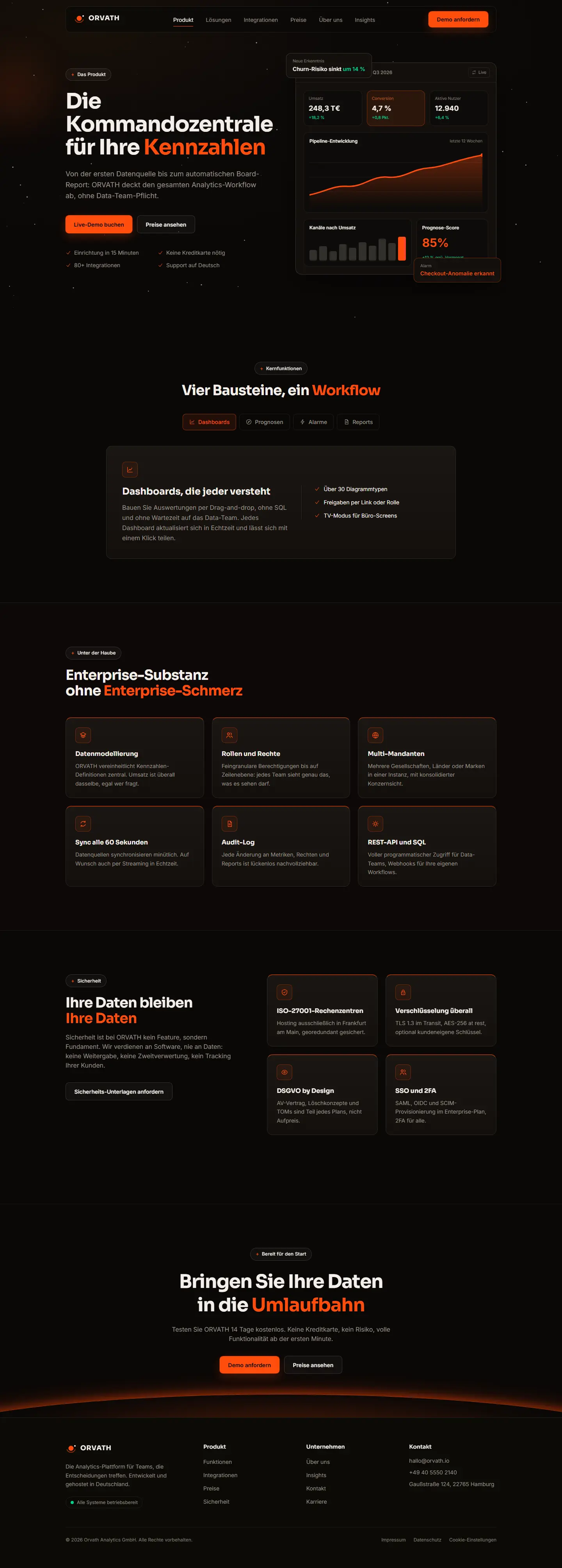 Unterseite des Templates Orvath