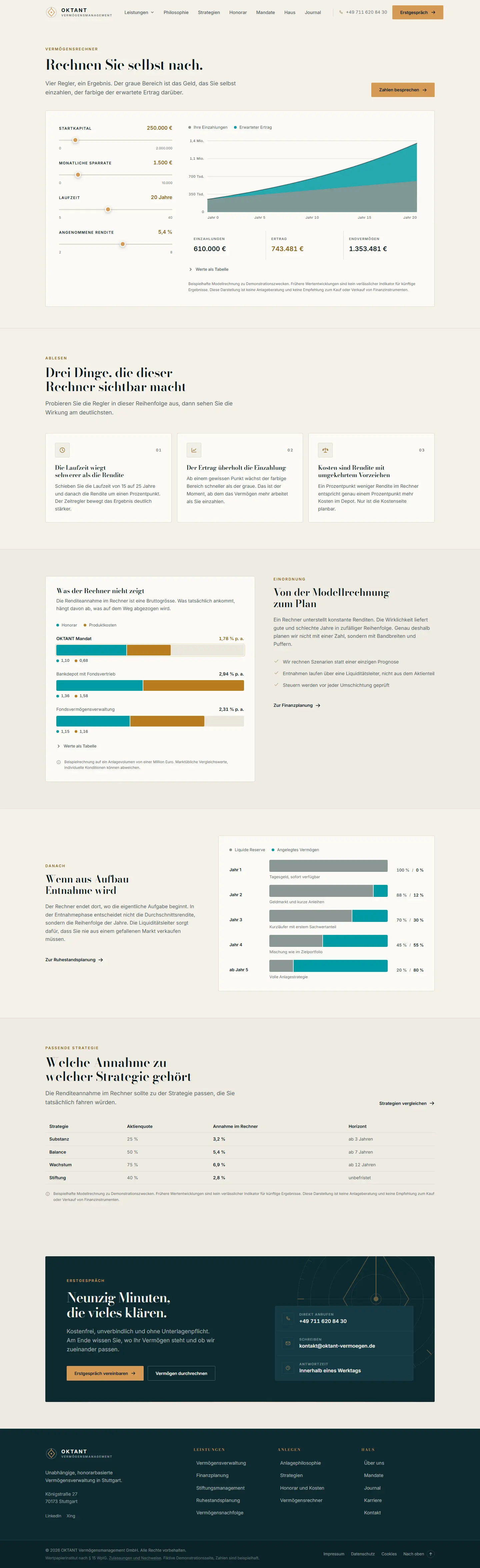 Selbst nachrechnen des Templates Oktant