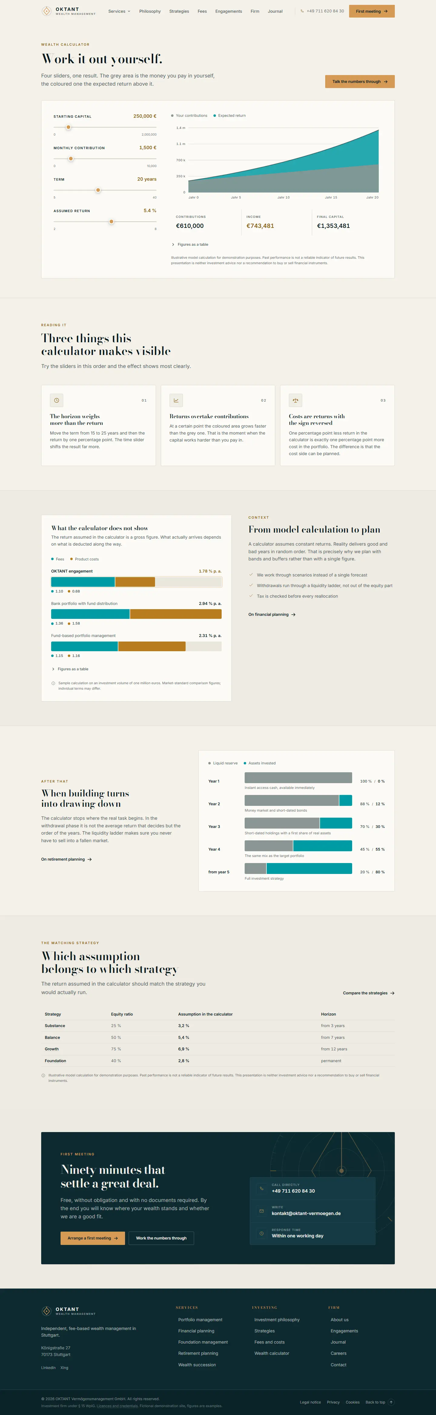 Wealth calculator of the Oktant template with sliders and a drawn curve