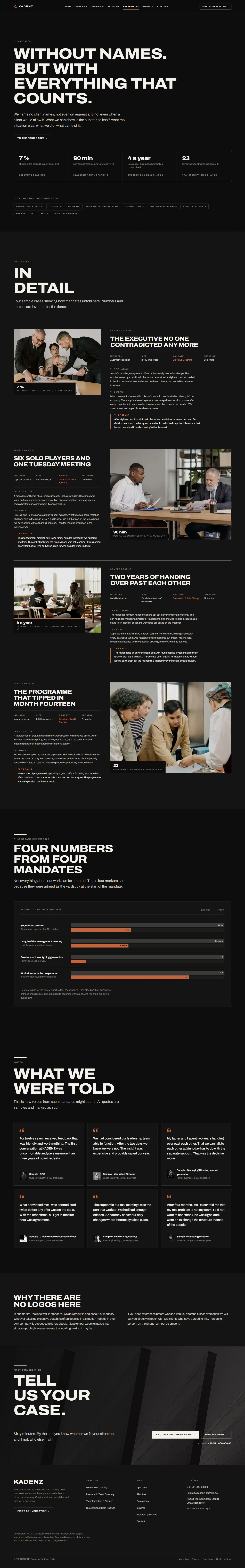 The references page, figure band above four sample cases