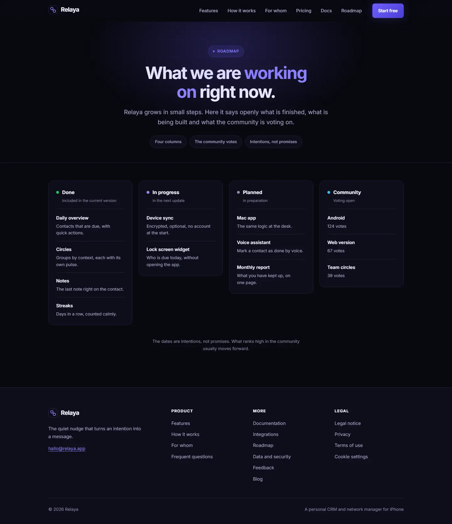 Roadmap page of the Relaya template