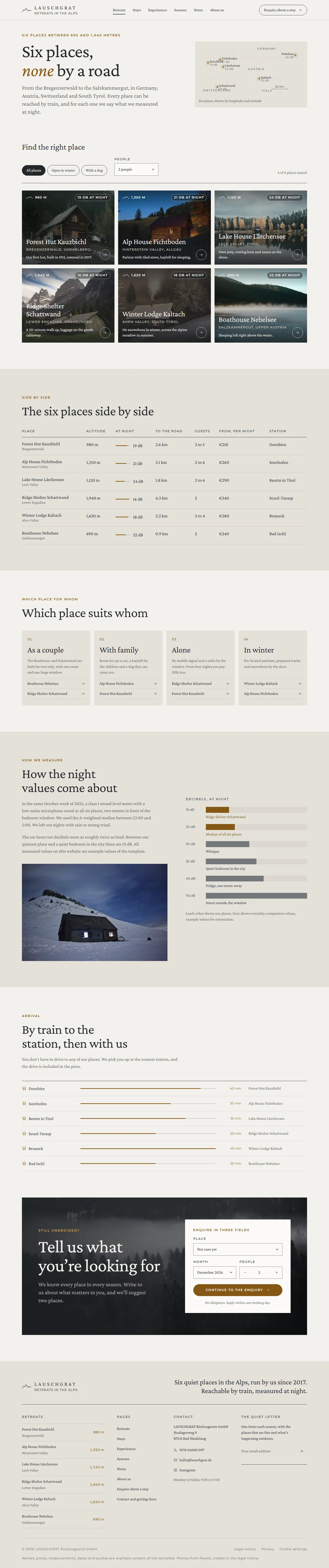 Retreats, subpage of the Lauschgrat template