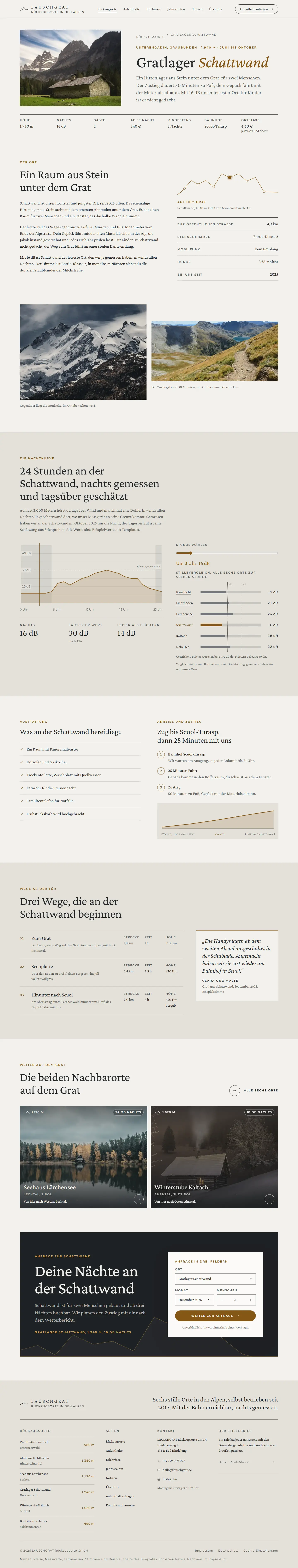 Das Herzstück des Templates Lauschgrat, komplette Seite