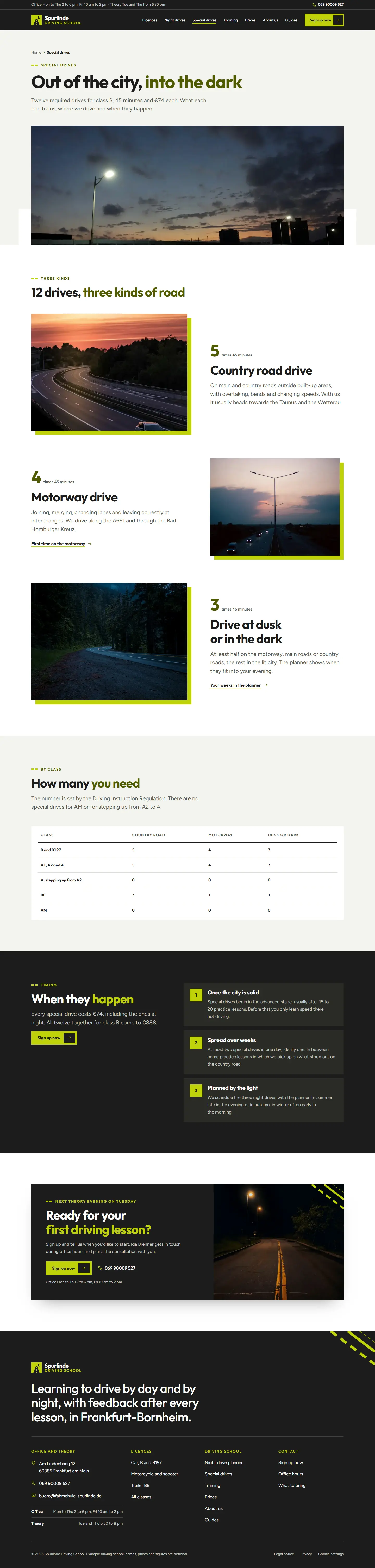 Special drives, subpage of the Spurlinde template