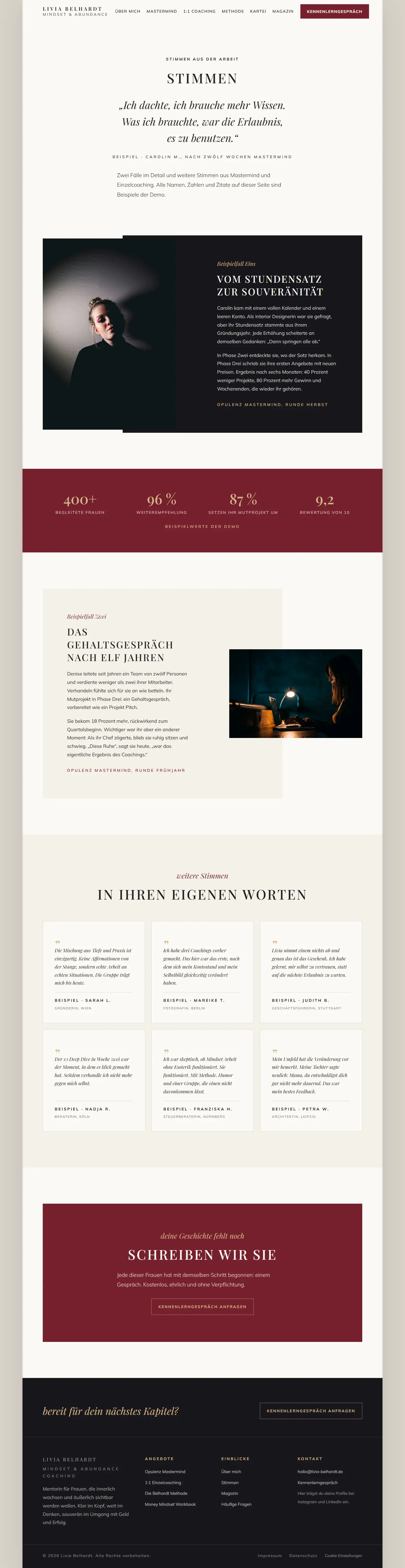 Stimmen des Templates Belhardt