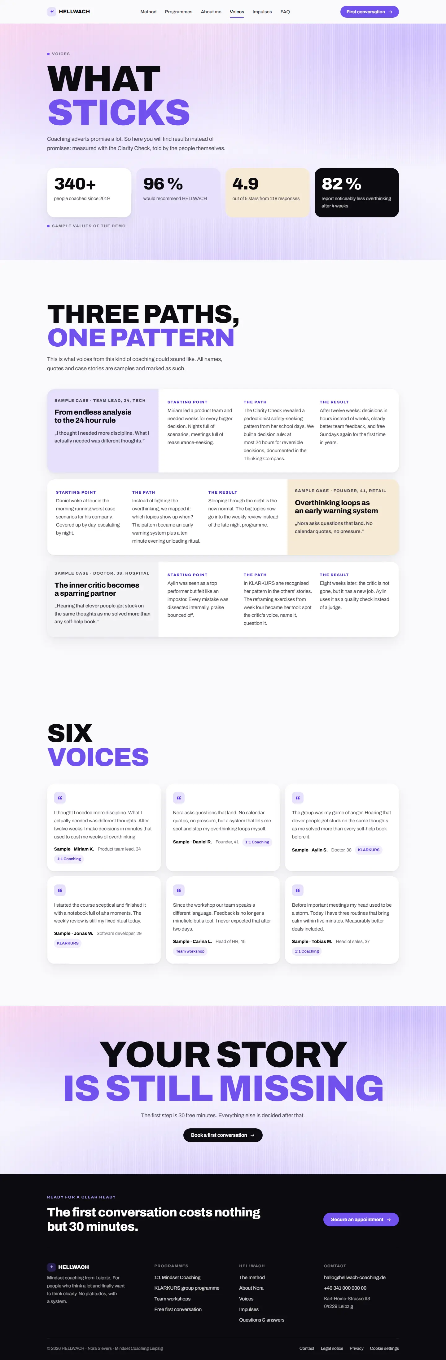 The voices page of the Hellwach template, a number wall in four colour tones