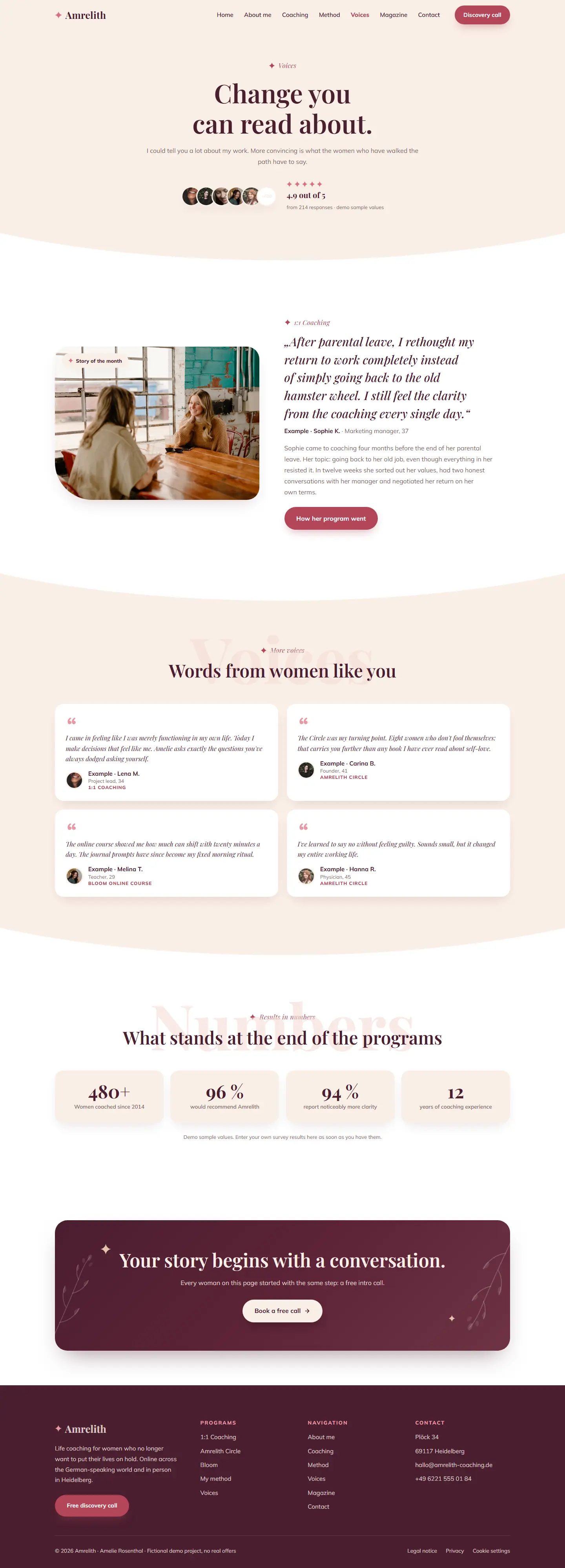Voices page of the Amrelith template