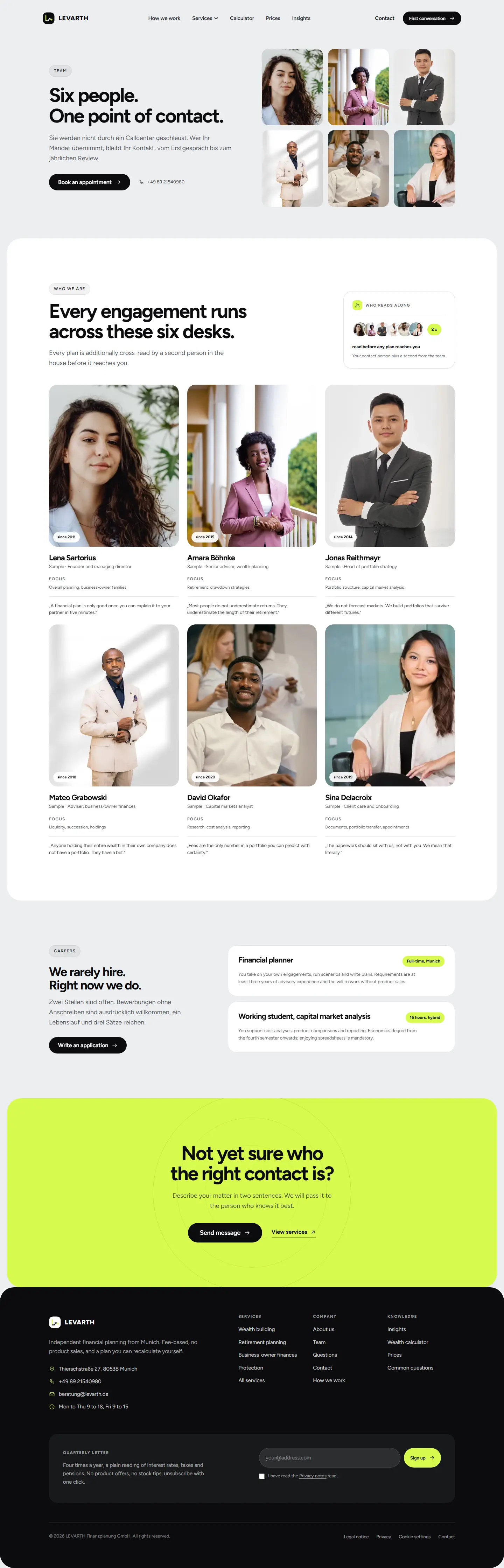 Team page of the Levarth template with six profiles