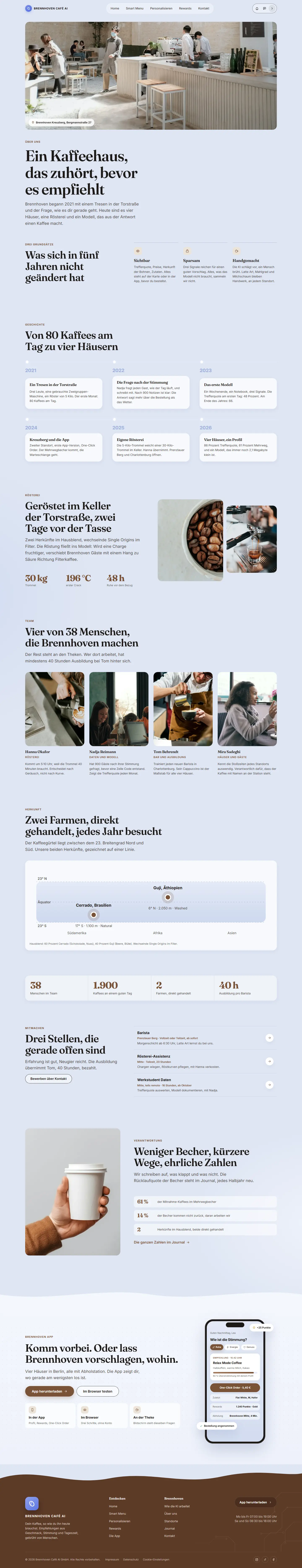 Fünf Jahre auf einem Zeitstrahl des Templates Brennhoven