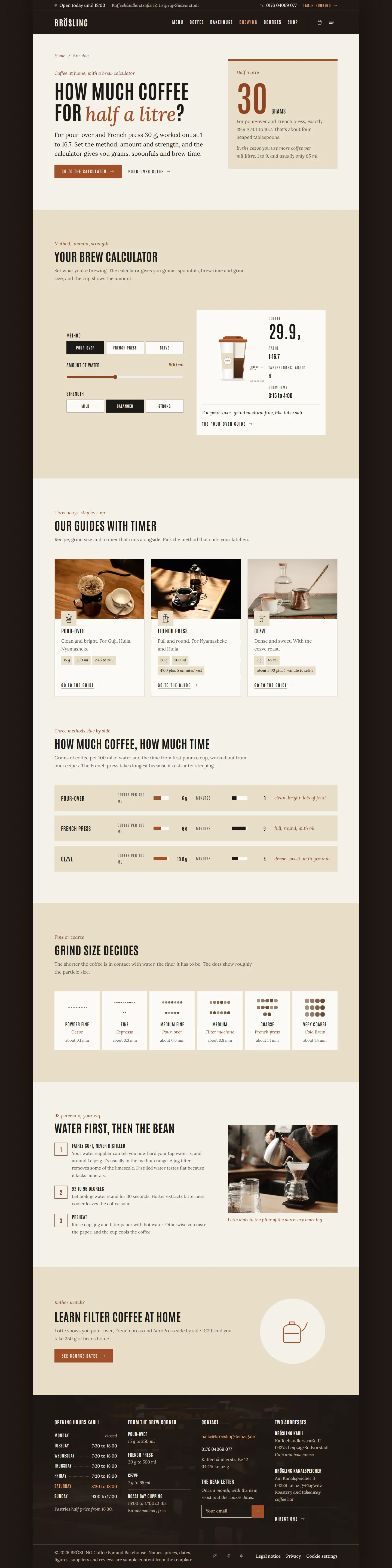 Brewing, subpage of the Brösling template